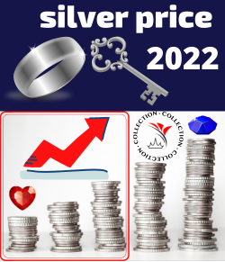 СРІБЛО - ЦІНА 2022